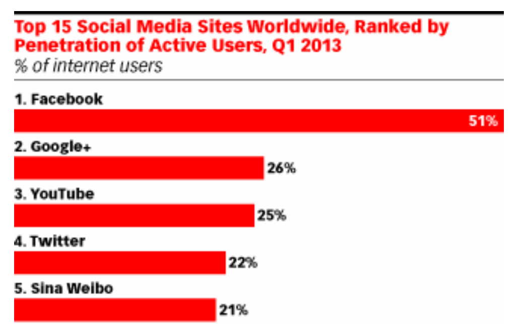 Screenshot252B2013-05-13252Bat252B8.38.1