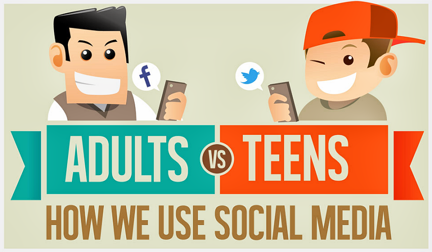 Teens-Vs-Adults-Who-Use-Which-Social-Net