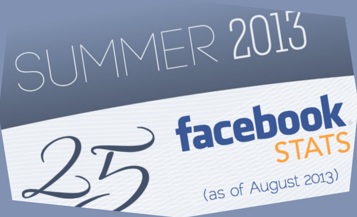 25-facebook-stats-as-of-august-2013.png