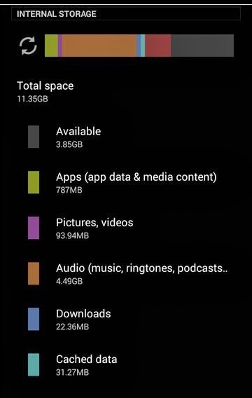 Android-Internal-Storage.jpg
