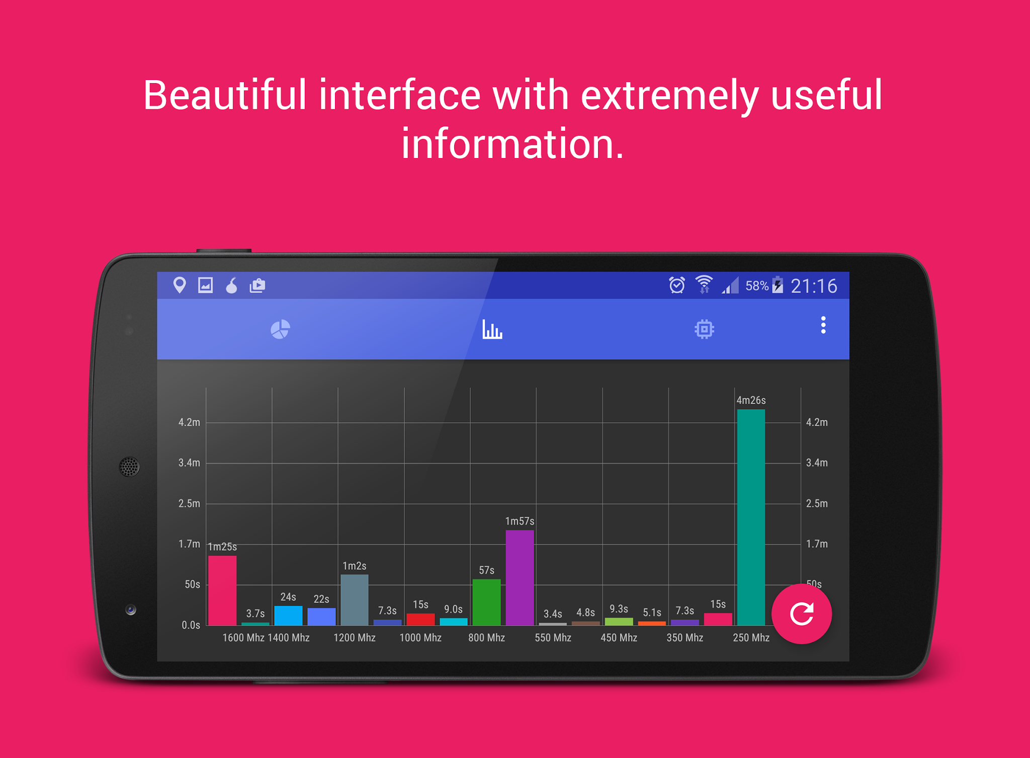 beautiful.interface.android.landscape.te