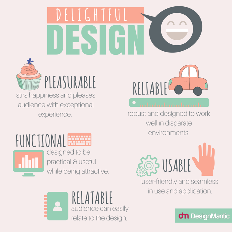 Delightful252BDesign252B2525285252529.pn