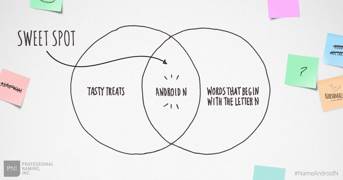 THU0124_Astor_1_Sweetspot_Facebook_1200x