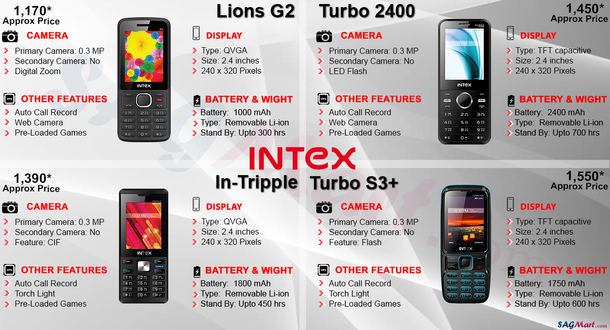 intex-phone.jpg