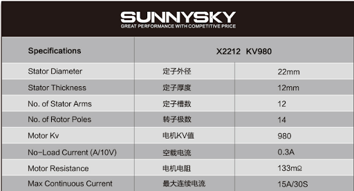 13313%20-%20sunnysky%202212%20motor%20sp
