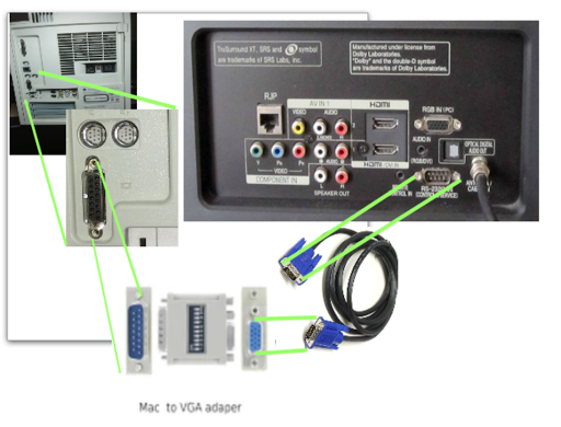 19429%20-%20Working_G3_Adapter_VGA_Input